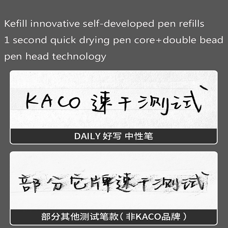 KACO Gel Pens Press Signature  – Gel Ink Pen Set Bewertung und Preis
