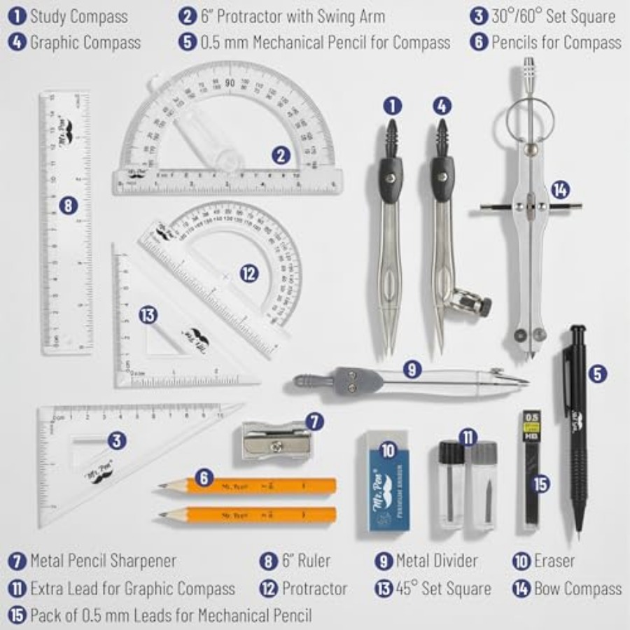 - Geometry Set, 5 Piece Set wi – Compass Geometry Set Bewertung und Preis